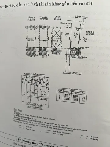 Bán nhà Bis Võ Văn Tần, P.5, Quận 3 – Giá 27 tỷ