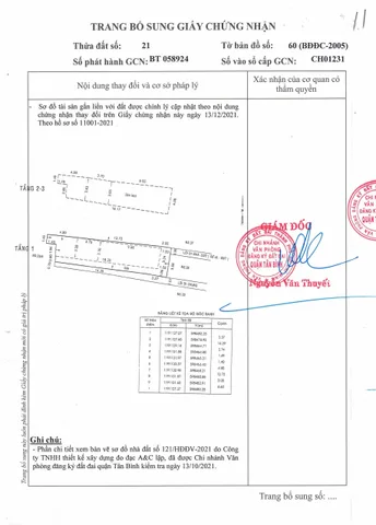 Bán nhà Hẻm Nguyễn Thị Nhỏ, Phường 9, Quận Tân Bình – Giá 8,2 tỷ