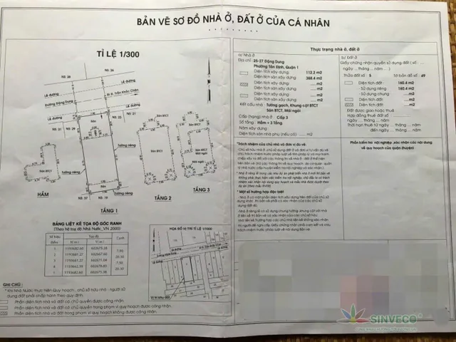 Bán nhà Mặt tiền Đặng Dung, Phường Tân Định, Quận 1 – Giá 110 tỷ