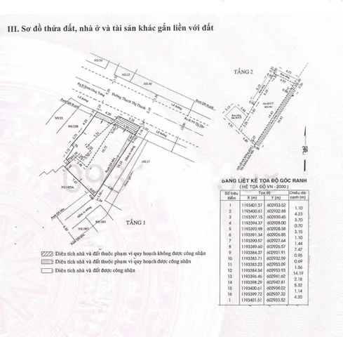 Bán nhà Mặt tiền Thạch Thị Thanh, Phường Tân Định, Quận 1 – Giá 64 tỷ