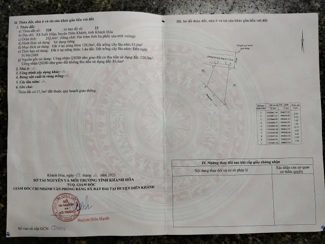 Đất Phú Hậu – Suối Hiệp – Diên Khánh
