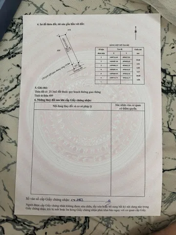 Bán đất 202m² có sẵn 60m² thổ cư ngang 6m giá 220 triệu tại Xã Ea Kar