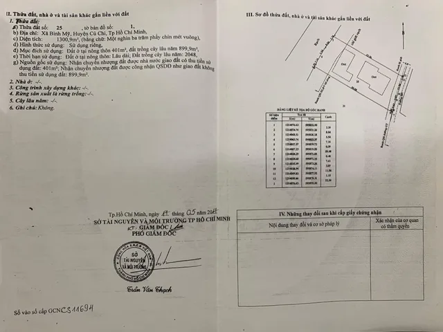 Bán đất đường Đổng Thị Thiệm 1300m2 (thổ cư 401m2), kt: 23 x 58m giá chỉ 8.9 triệu/m2
