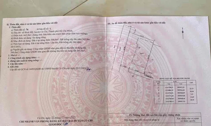 Bán đất tặng nhà Hẻm đường 188 diện tích 666m2 (thổ cư 300m2) giá chỉ 9.8 triệu/m2