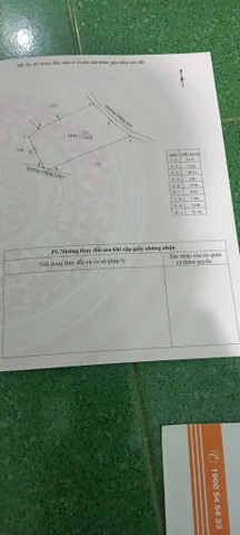 Bán đất 1158.8m² ngang 28m giá 480 triệu tại Xã Hòa Phú