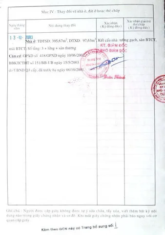 Bán nhà Mặt tiền Ngô Quang Huy, Phường Thảo Điền, Thành phố Thủ Đức – Giá 65 tỷ