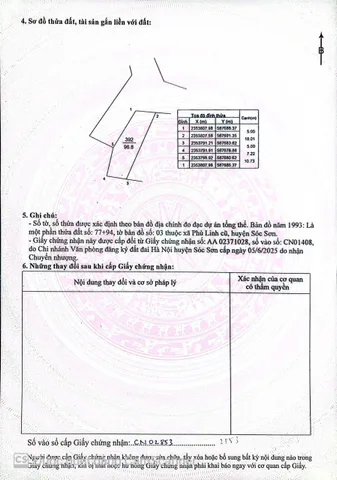 Bán đất 96.8m² full thổ cư, ngang 5m giá 4.3 tỷ tại Xã Phù Linh Huyện Sóc Sơn