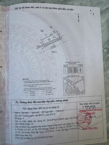 Cần Bán CHDV Hẻm Thành Thái, P14, Quận 10 – Giá 12,5 tỷ
