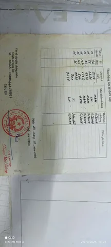 Đất cây ăn trái có thổ cư và nhà cấp 4