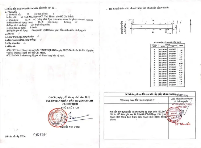 Bán đất 153m² full thổ cư ngang 4m giá 3.3 tỷ tại Xã Bình Mỹ