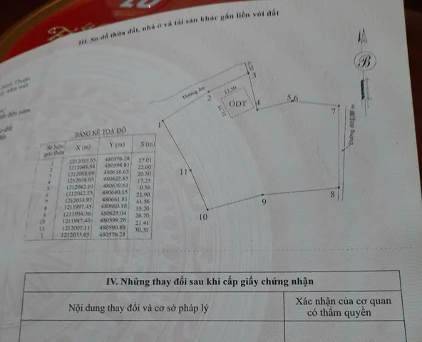 Bán đất 3831m² có sẵn 150m² thổ cư ngang 49m giá 36 tỷ tại Phường Mũi Né