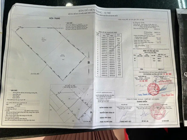 Bán đất mặt tiền đường vành đai 3 diện tích 15535m2 giá chỉ 7.6 triệu/m2tại Xã Bình Mỹ