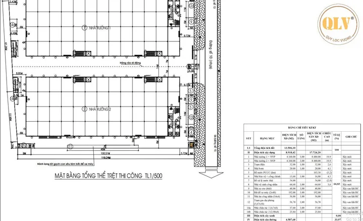 Cho thuê nhà xưởng KCN Hố Nai 3, Trảng Bom, Đồng Nai 17.724m²