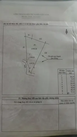 Đất quy hoạch OĐT, dự án đường vành đai 2.