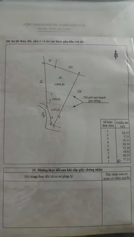 CẦN TIỀN - BÁN GẤP. GIÁ CẢ THƯƠNG LƯỢNG 
Bán đất 3125.7m², quy hoạch 1993m² thổ cư ngang 50m giá 4,5 tỷ tại Đường Lê Hồng Phong Phường Long Khánh