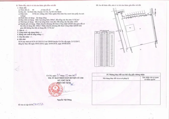 Bán đất 5478m² có sẵn 300m² thổ cư ngang 65m giá 30 tỷ tại Xã Bình Mỹ