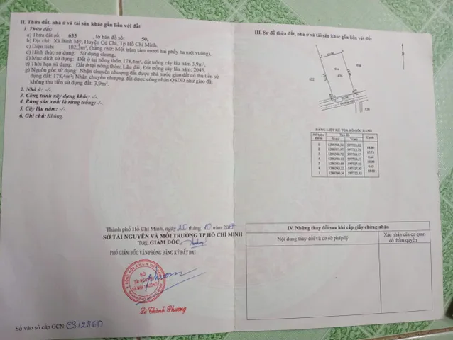 Bán đất 90m² full thổ cư ngang 5m giá 1.3 tỷ tại Xã Bình Mỹ