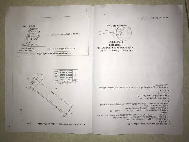 Bán đất 2005m² ngang 20m giá 10 tỷ tại Xã Bình Mỹ