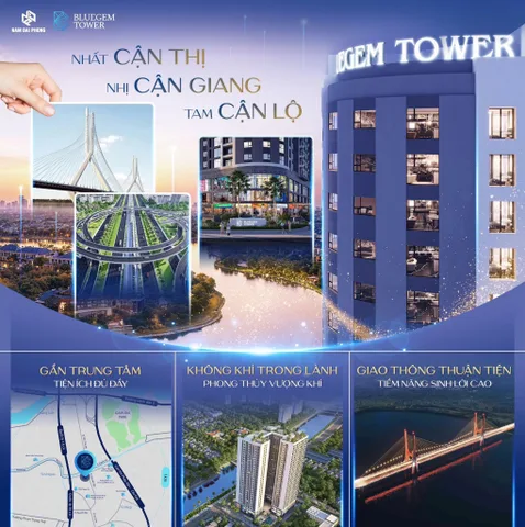Cần bán căn hộ mới CC BLUEGEM 2-3pn, htls 6,5/năm