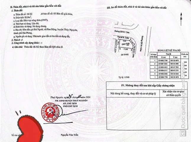 04/03/2026.Bán đất 83m² . lô  18N2. Bãi Ngoài. full thổ cư ngang 7m giá 6.3 tỷ tại Phường Thủy Nguyên. hoa Động. liên hệ 0362558882
