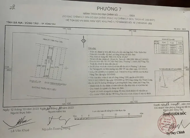 BÁN NHÀ ĐƯỜNG NỘI BỘ CÓ VỈA HÈ TRẦN HUY LIỆU CHỈ 5.2 TỶ
