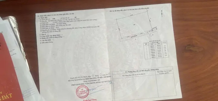 Bán đất 1134m² ngang 42m giá 7.8 tỷ tại Xã Bình Mỹ