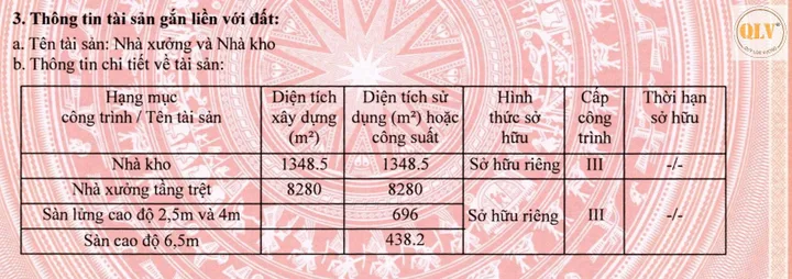 Cho thuê nhà xưởng KCN Tân Đông Hiệp A, Dĩ An, Bình Dương 10.762 m²