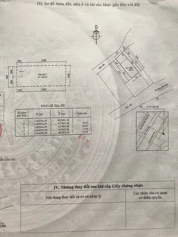 GIÁ TỐT! NHÀ 1T1L HẺM Ô TÔ CHU MẠNH TRINH, 96M2 CHỈ 6 TỶ
