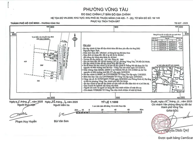 ĐẤT BÁN HẺM OTO LÊ LỢI PHƯỜNG VŨNG TÀU