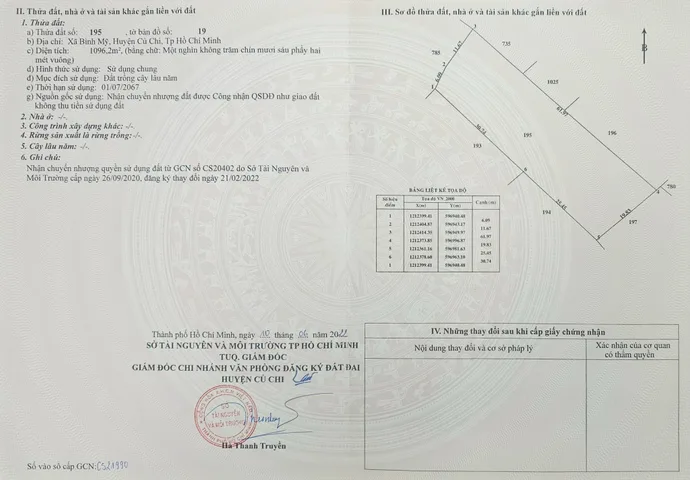 Bán đất 1096m² ngang 20m giá 5 tỷ tại Xã Bình Mỹ