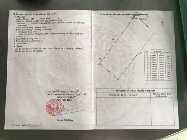 Bán đất 10135m² ngang 70m giá 70 tỷ tại Xã Bình Mỹ