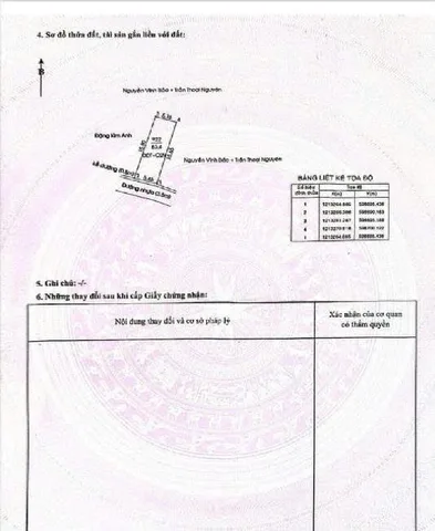 Bán đất 83.4m² ngang 5m giá 2.39 tỷ tại Phường Thủ Dầu Một