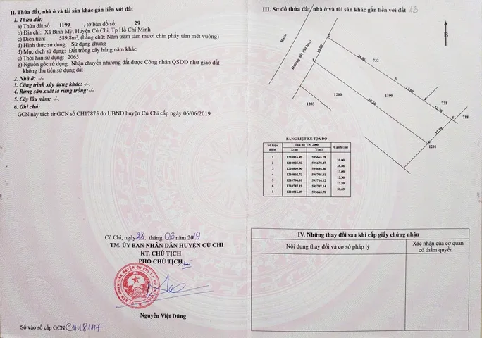 Bán đất 590m² ngang 12m giá 2.36 tỷ tại Xã Bình Mỹ
