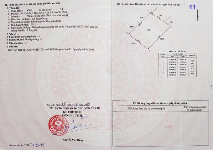 Bán đất 500m² ngang 19m giá 1.4 tỷ tại Xã Bình Mỹ