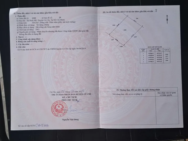 Bán đất 500m² ngang 18.7m giá 1.35 tỷ tại Xã Bình Mỹ