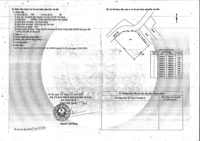 Bán đất 10000m² ngang 75m giá 55 tỷ tại Xã Bình Mỹ