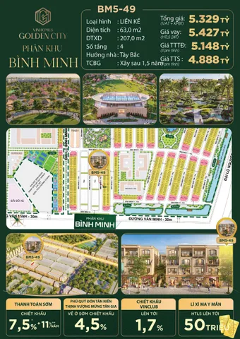 LIỀN KỀ 4,8 TỶ RẺ NHẤT VINHOMES DƯƠNG KINH, DIỆN TÍCH 63M, XÂY 4 TẦNG MUA NGAY KẺO LỠ