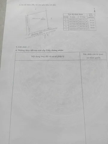 Bán đất 2663.5m² có sẵn 200m² thổ cư ngang 20m giá 940 triệu tại Xã Ea Drông