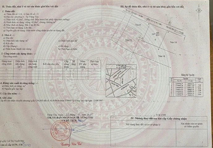BÁN NHÀ 1 TRỆT 1 LẦU SACH ĐẸP HẺM BA CU THÔNG YÊN BÁI, CÁCH HẺM Ô TÔ 30M