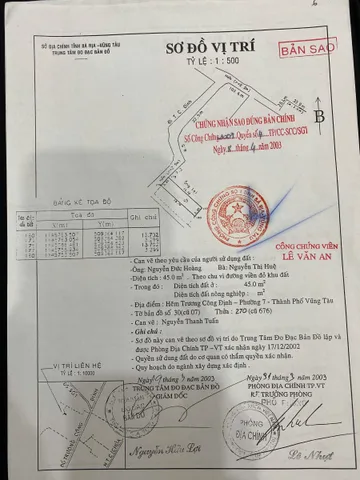 BÁN NHÀ 1 TRỆT 1 LẦU HẺM XE MÁY TRƯƠNG CÔNG ĐỊNH, P7