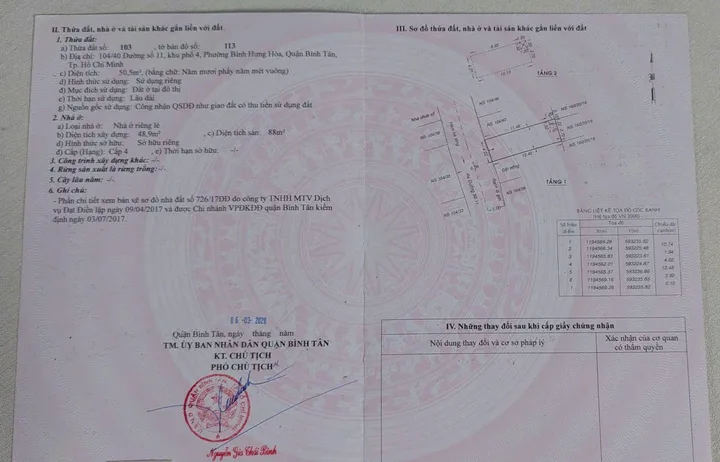 Bán Nhà Hẻm Đường số 11, P. Bình Hưng Hòa, Q. Bình Tân Bình Tân – Giá 5,4 tỷ