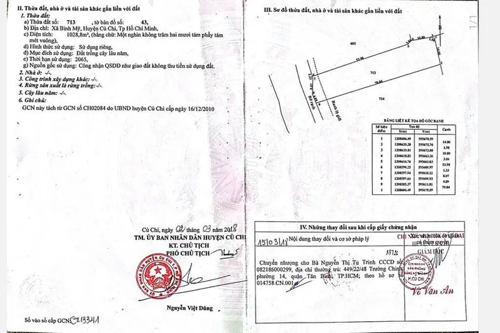 Bán đất 2028m² ngang 28m giá 12 tỷ tại Xã Bình Mỹ