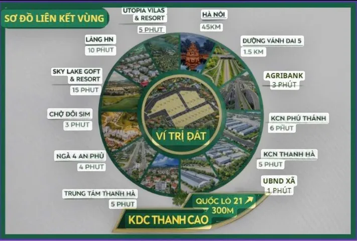 QUỸ 32 lô CAO DƯƠNG- LƯƠNG SƠN