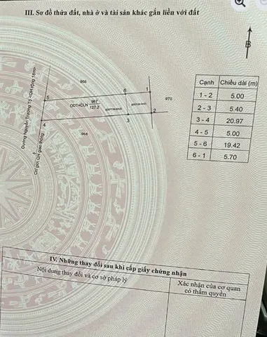 Bán đất 127.2m² có sẵn 50m² thổ cư ngang 5m giá 2.02 tỷ tại Đường Y Wang Phường Ea Kao