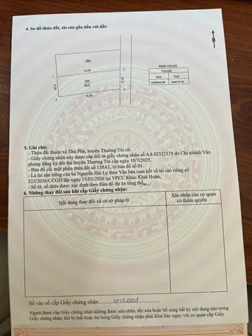 Bán đất 80m² full thổ cư ngang 5,19m giá 5.12 tỷ tại Xã Chương Dương