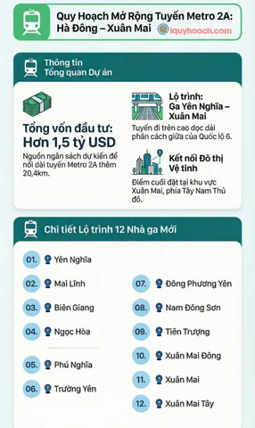 Bán đất 322m² có sẵn 100m² thổ cư ngang 6m giá 5 tỷ tại Xã Xuân Mai