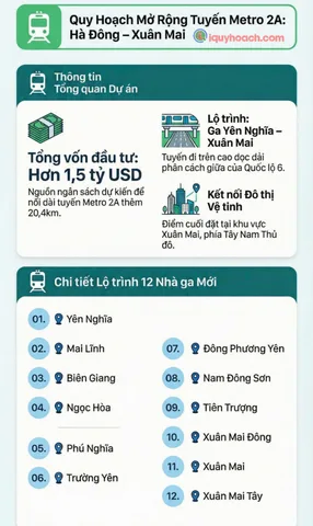 Bán đất 130m² có sẵn 40m² thổ cư ngang 6m giá 2.1 tỷ tại Xã Xuân Mai