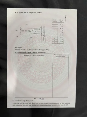 ĐẤT MẶT TIỀN B2 THÔN 4 CƯÊBUR