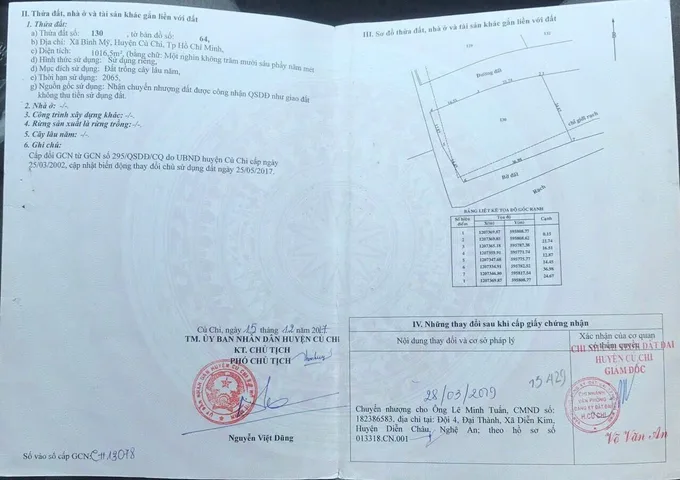 Bán đất 1016m² ngang 38m giá 4.4 tỷ tại Xã Bình Mỹ