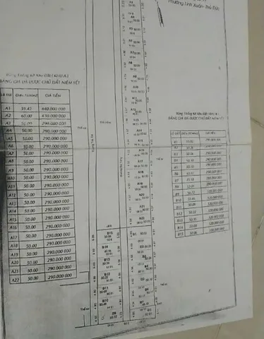 ĐẤT 55M2 FULL THỔ - ĐƯỜNG SỐ 11 LINH XUÂN THỦ ĐỨC - HẺM ĐẸP - 1,2 TỶ